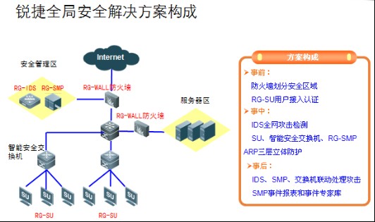 PP电子5金狮·(中国区)游戏官方网站