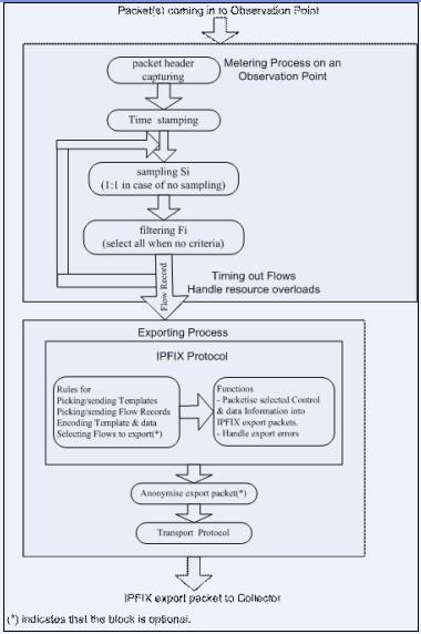 PP电子5金狮·(中国区)游戏官方网站