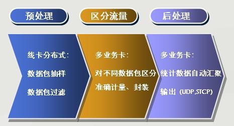 PP电子5金狮·(中国区)游戏官方网站