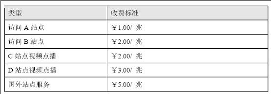 PP电子5金狮·(中国区)游戏官方网站