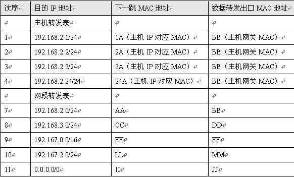 PP电子5金狮·(中国区)游戏官方网站