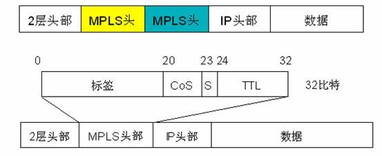 PP电子5金狮·(中国区)游戏官方网站