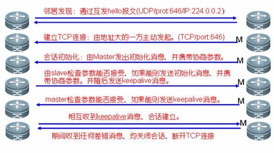 PP电子5金狮·(中国区)游戏官方网站