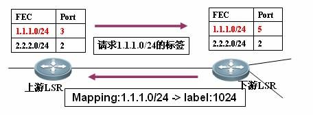 PP电子5金狮·(中国区)游戏官方网站