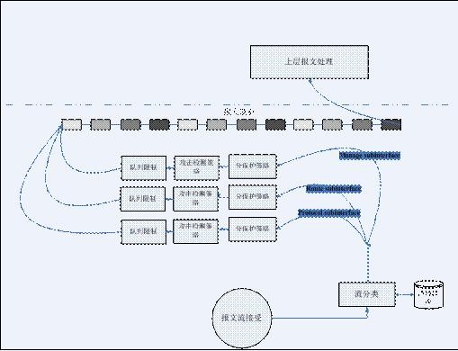 PP电子5金狮·(中国区)游戏官方网站