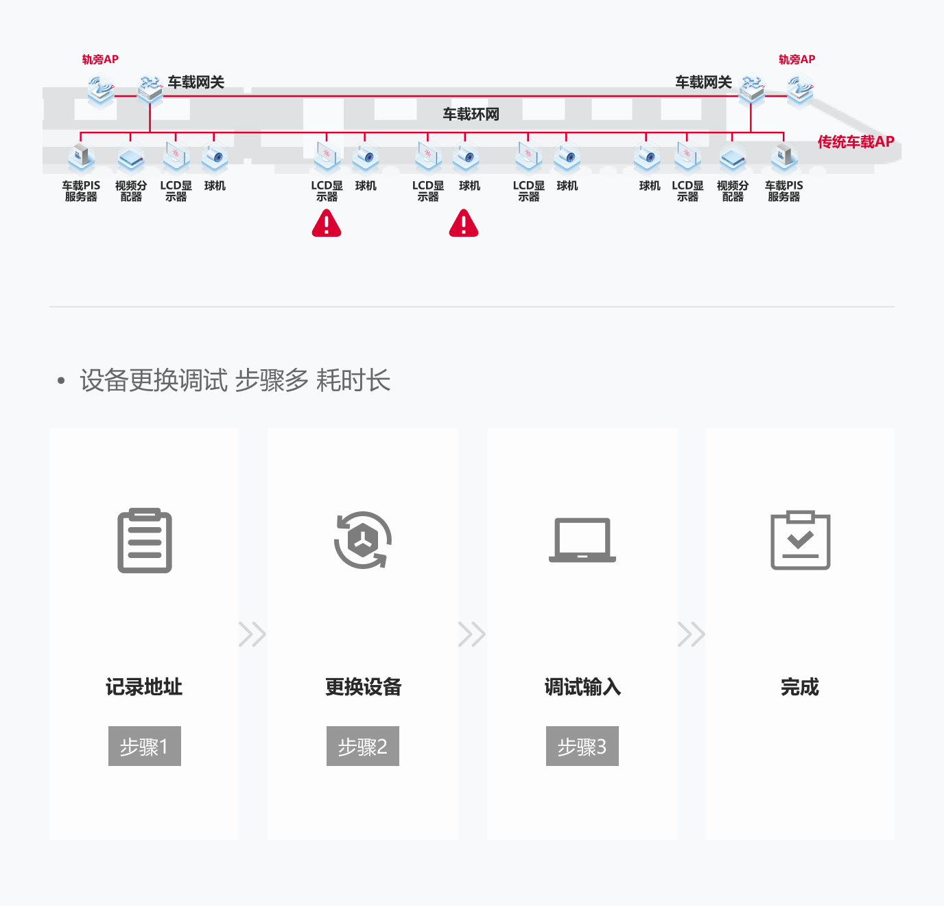 PP电子5金狮·(中国区)游戏官方网站