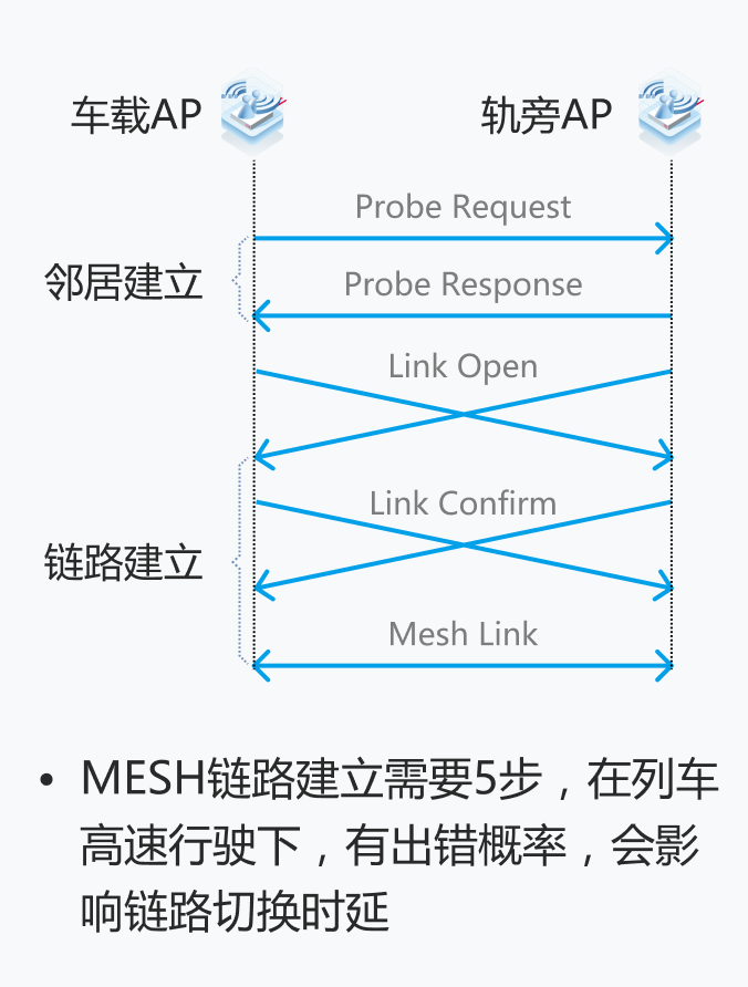 PP电子5金狮·(中国区)游戏官方网站