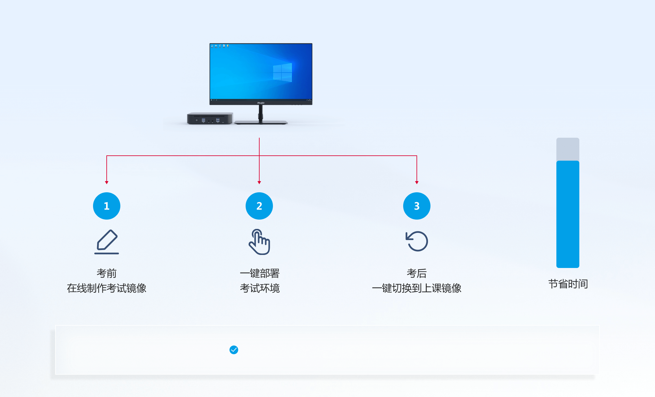 PP电子5金狮·(中国区)游戏官方网站