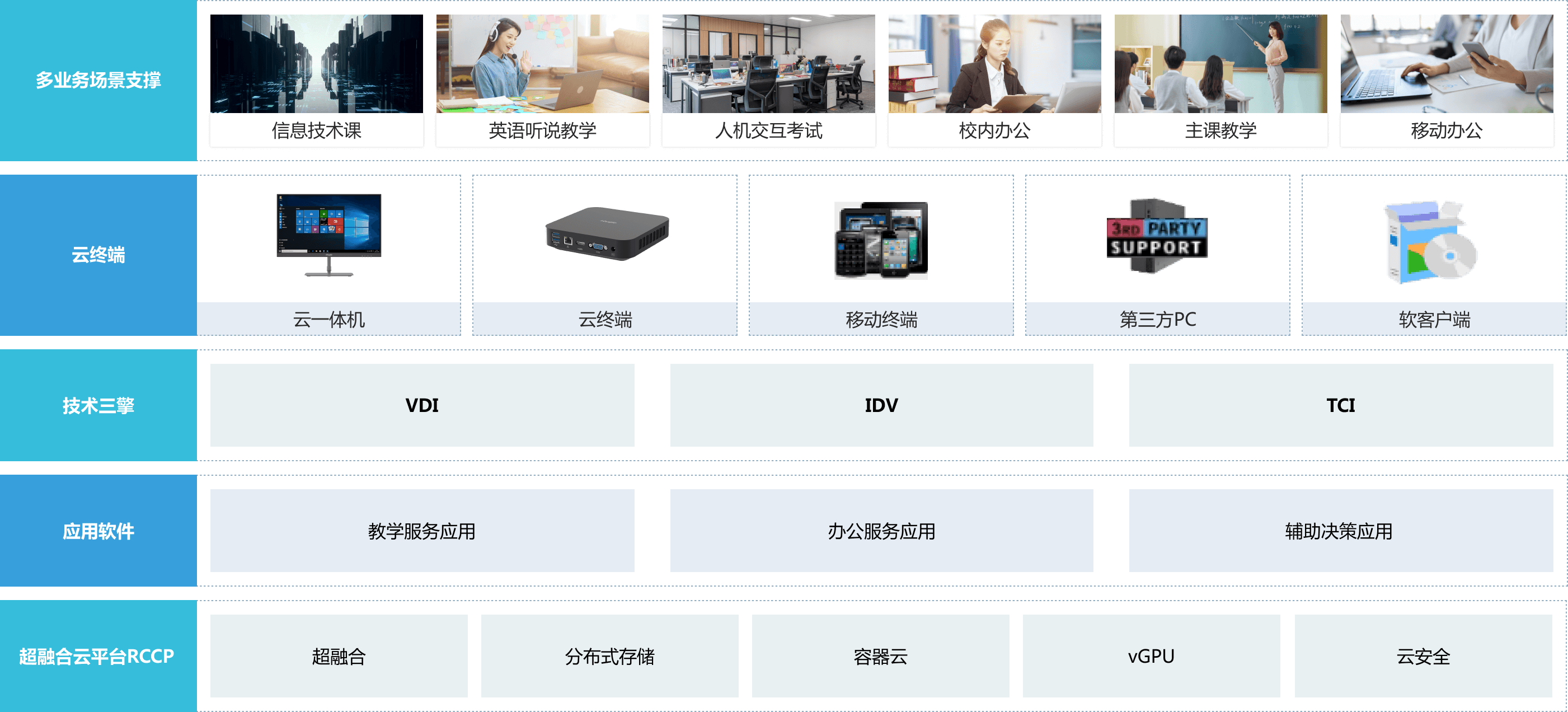 PP电子5金狮·(中国区)游戏官方网站