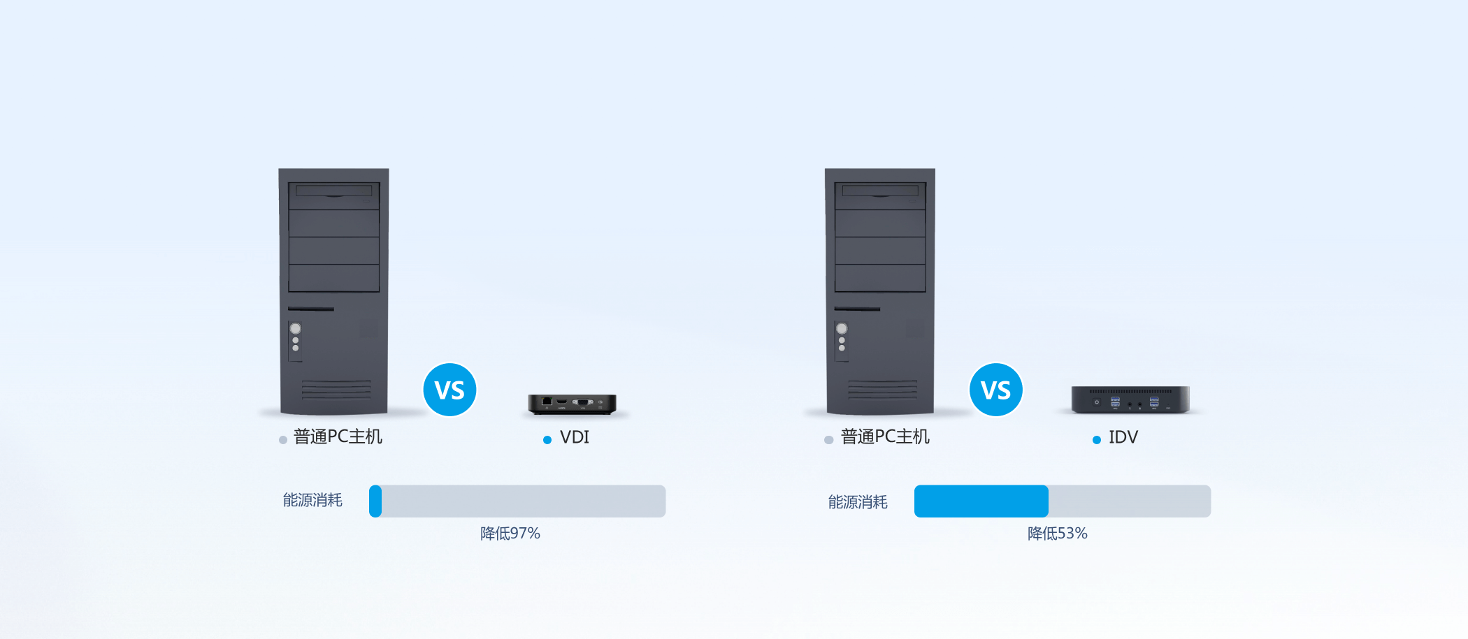 PP电子5金狮·(中国区)游戏官方网站