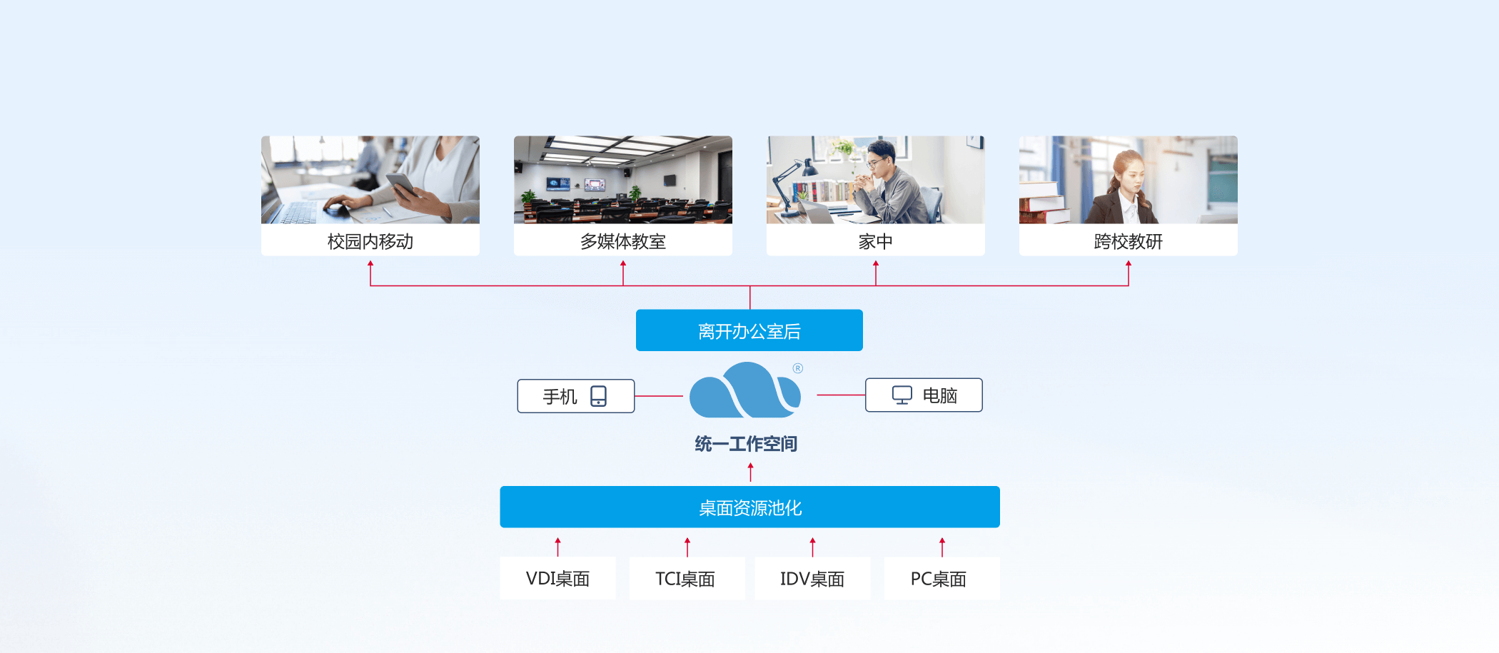 PP电子5金狮·(中国区)游戏官方网站