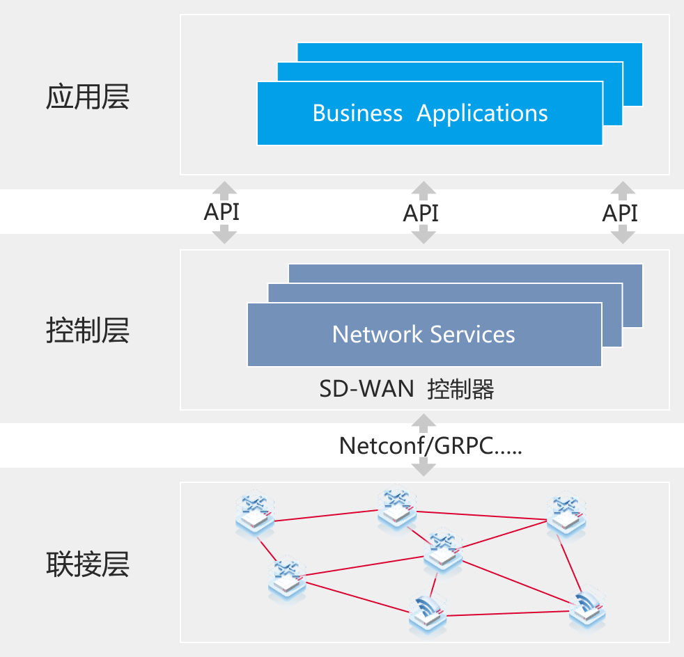 PP电子5金狮·(中国区)游戏官方网站