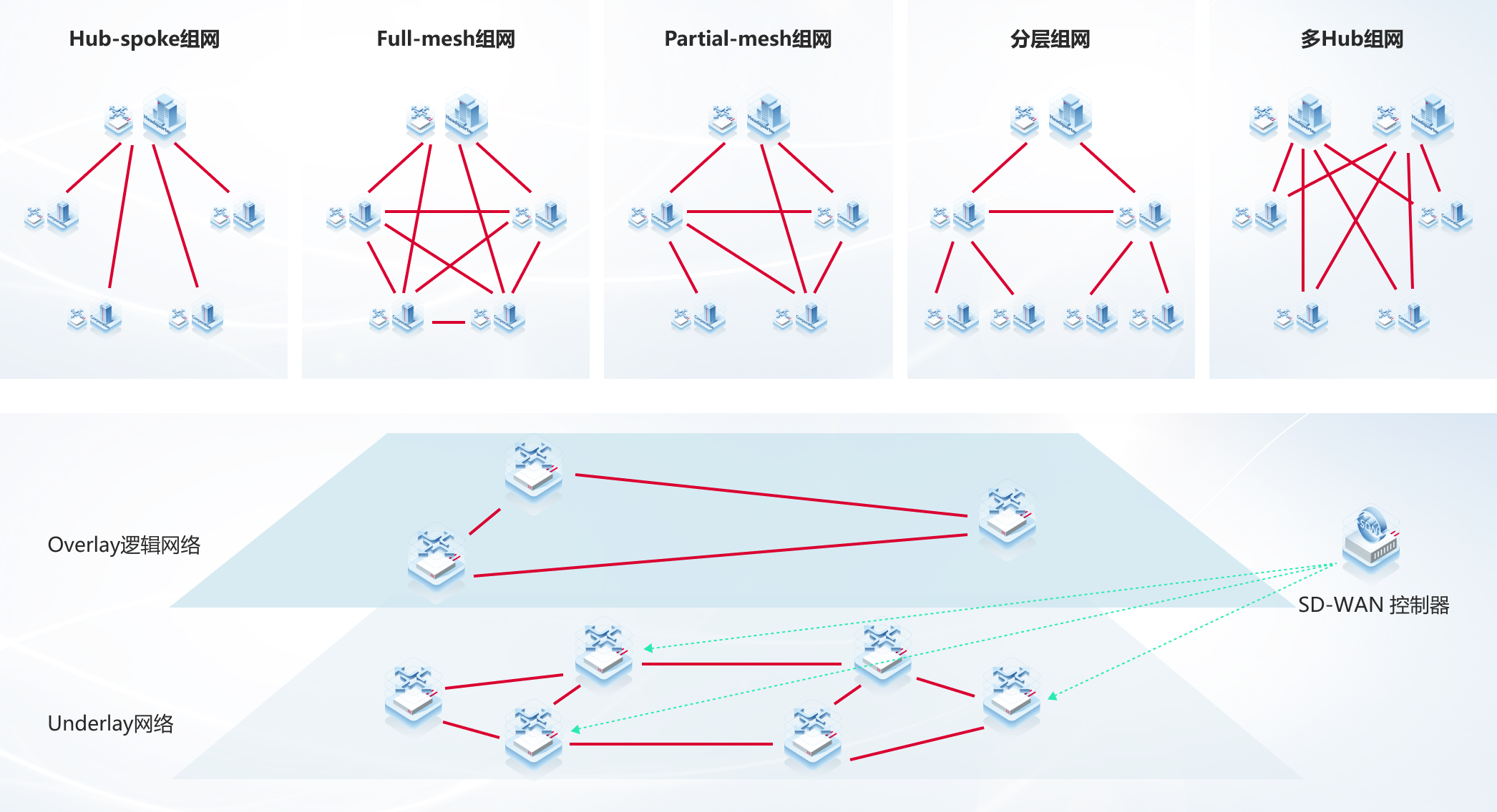 PP电子5金狮·(中国区)游戏官方网站