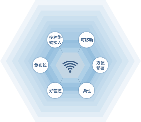 PP电子5金狮·(中国区)游戏官方网站