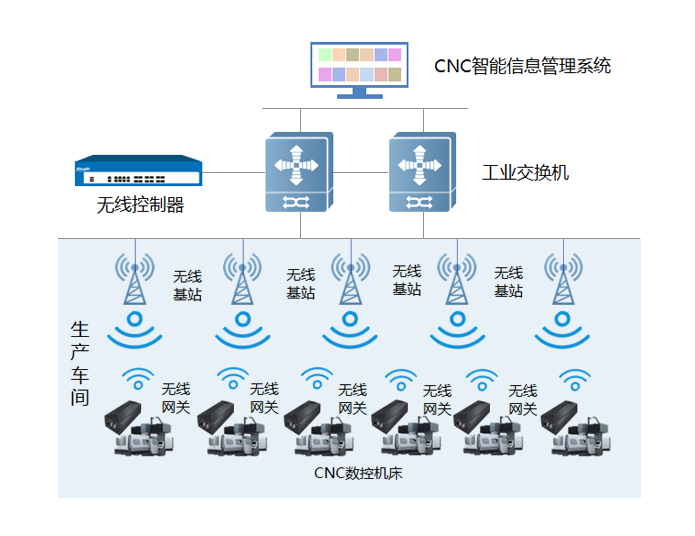 PP电子5金狮·(中国区)游戏官方网站