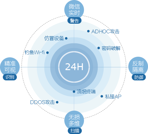 PP电子5金狮·(中国区)游戏官方网站