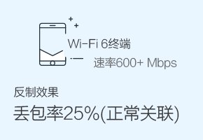 PP电子5金狮·(中国区)游戏官方网站