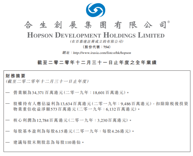 7ff9cc7f-bdb3-409f-8581-c280438f558a