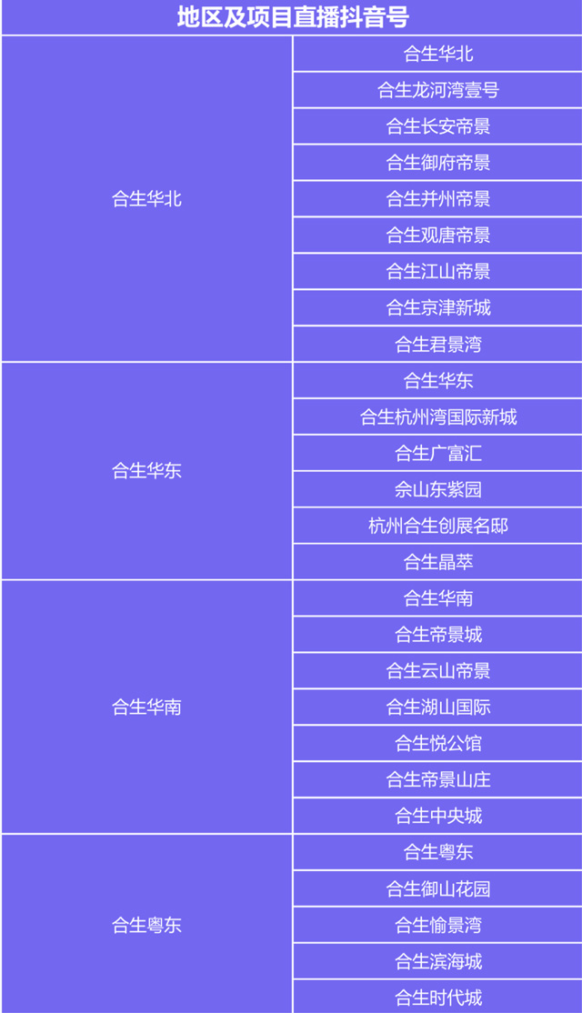 b0bd319a-66b6-4ac9-959c-c5077f50b95c