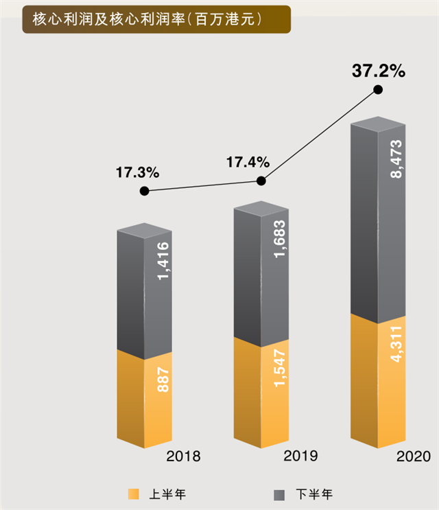 649ada72-5f75-4d6f-90df-3d24e2b8266c