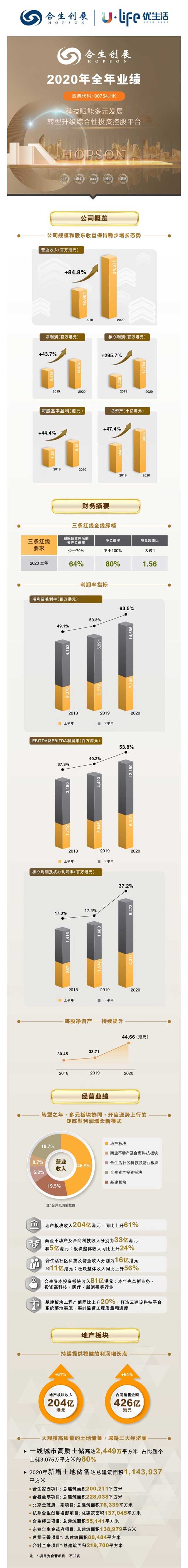 5ccd66b0-393d-4747-954a-b97592caeea8