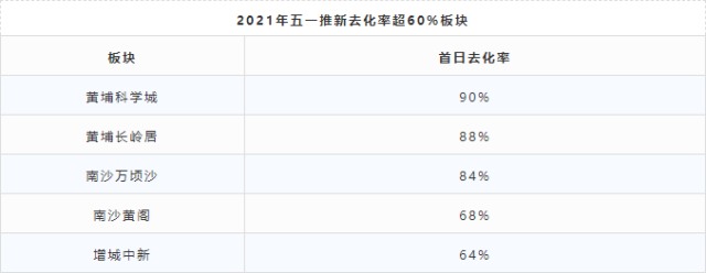 227c0e1c-bbba-4b5d-8246-645585b88126