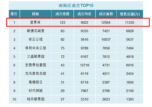 0eb0a154-c1e7-4619-960c-826a84e36f97