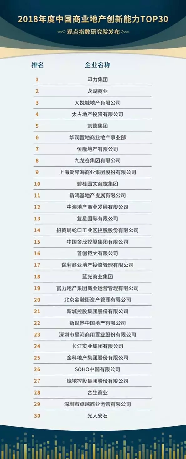 3f6c9cfd-0f31-445d-b499-81e54d0e04d4