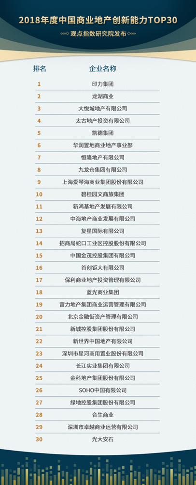 0c025eb0-d382-4e39-bbf2-495d8ebce8ce