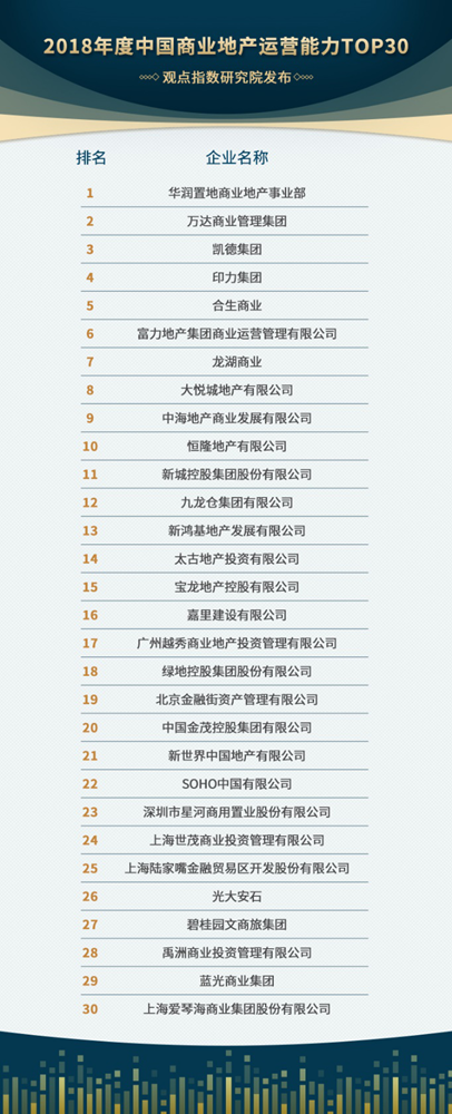 3f6e0df7-79ac-4f4b-8d1c-50bcd8308f10