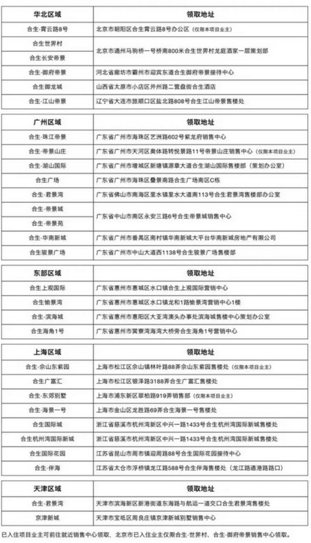 f9aa81ea-2c99-481f-933a-ef836f4e1631