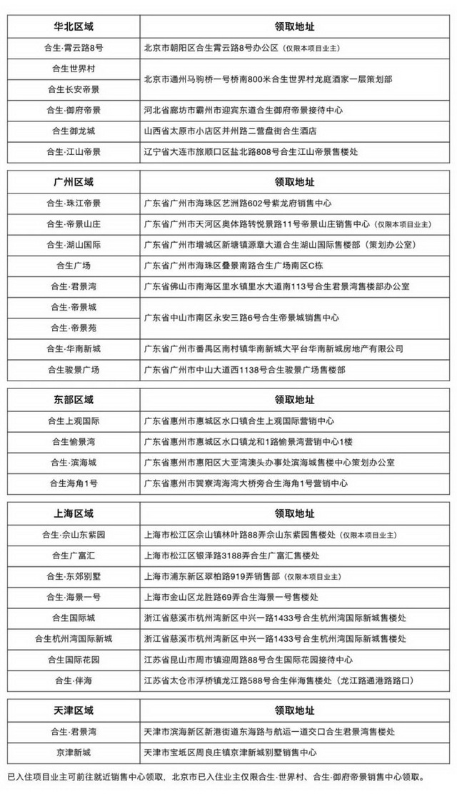 9f3583da-ae33-40bb-b1ce-1df785d85e82