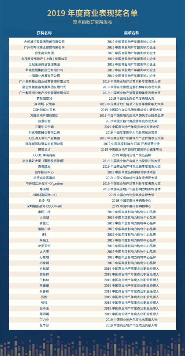 a06af4a9-9b8c-46d3-86dd-3aeed11f6c75