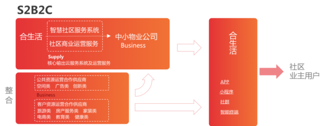 d78a8481-bd53-42b1-aa74-d35c970c3965