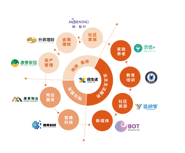 a39c5277-5809-438a-ad2c-036307fec07c