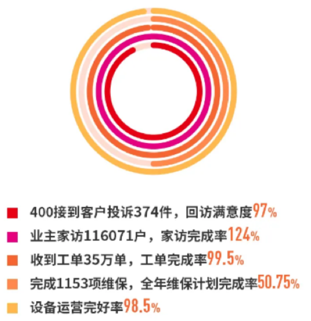 7fb2fcae-906d-46fb-b879-43219ab9976d
