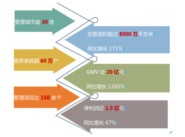 d64dabd1-4e43-4f9f-9db0-d4be5fa4677a
