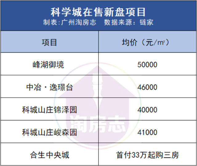 a5bbd0bc-19d3-4910-b735-98a9b483aa1d