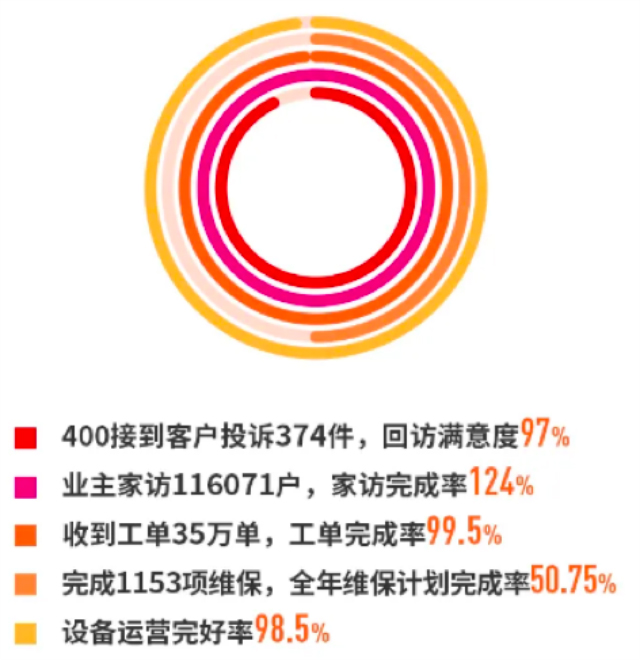 ae2634d6-8802-4489-b49c-8822a1feb259