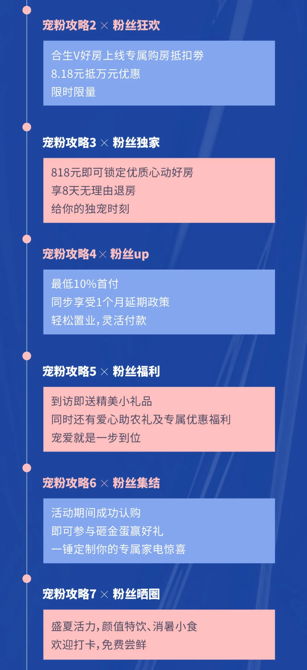 6376678445062676258821990