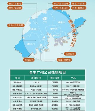 6376971742681060285388958