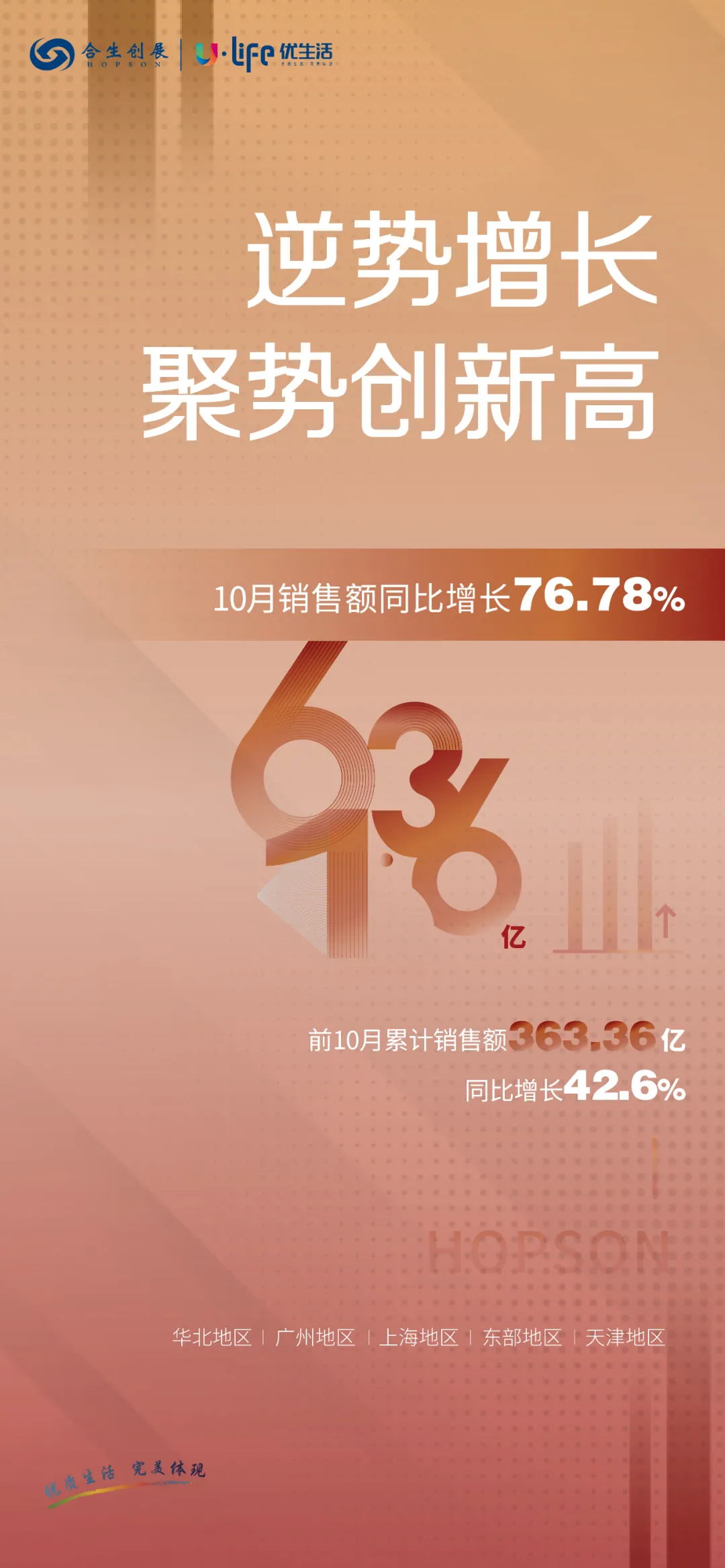 6377447116198082691131057