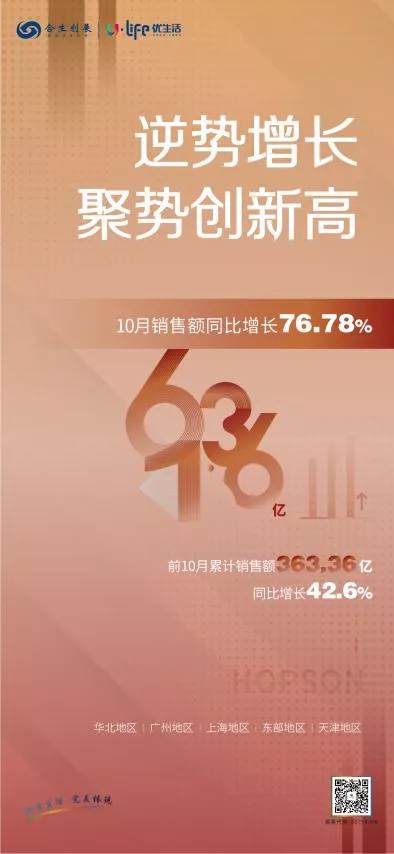 6377447493828844369978742