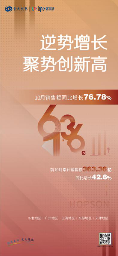 6377449337366343666167868