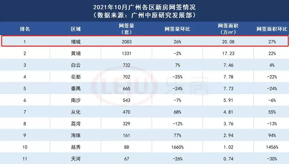 6377449482065465492507136