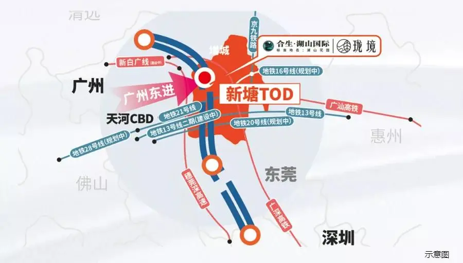 6377449482290172426619748