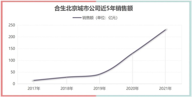 6378304706180361925950176