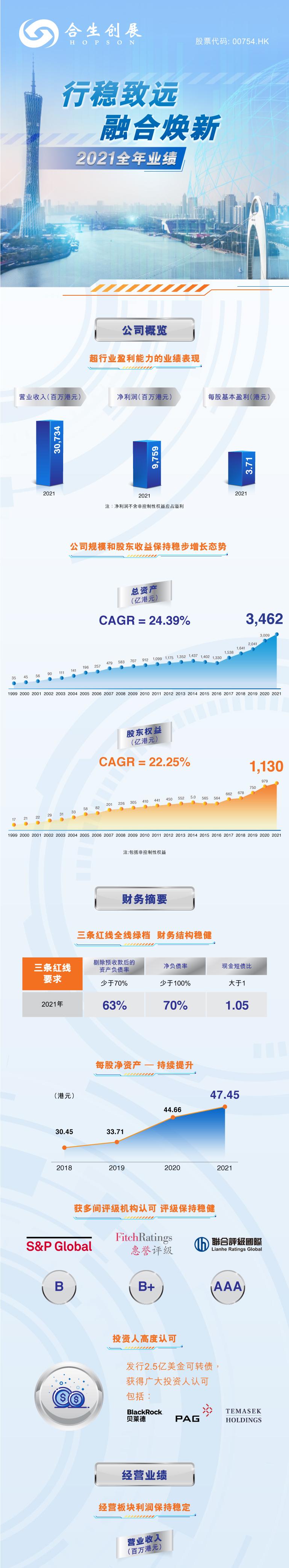 6378796437194542502998695