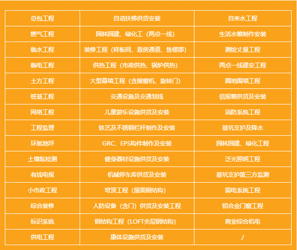 6379013448855560564033491