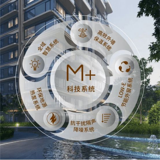 6379037203917993953134062